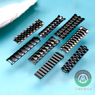 哑光、亮光手表壳防指纹油